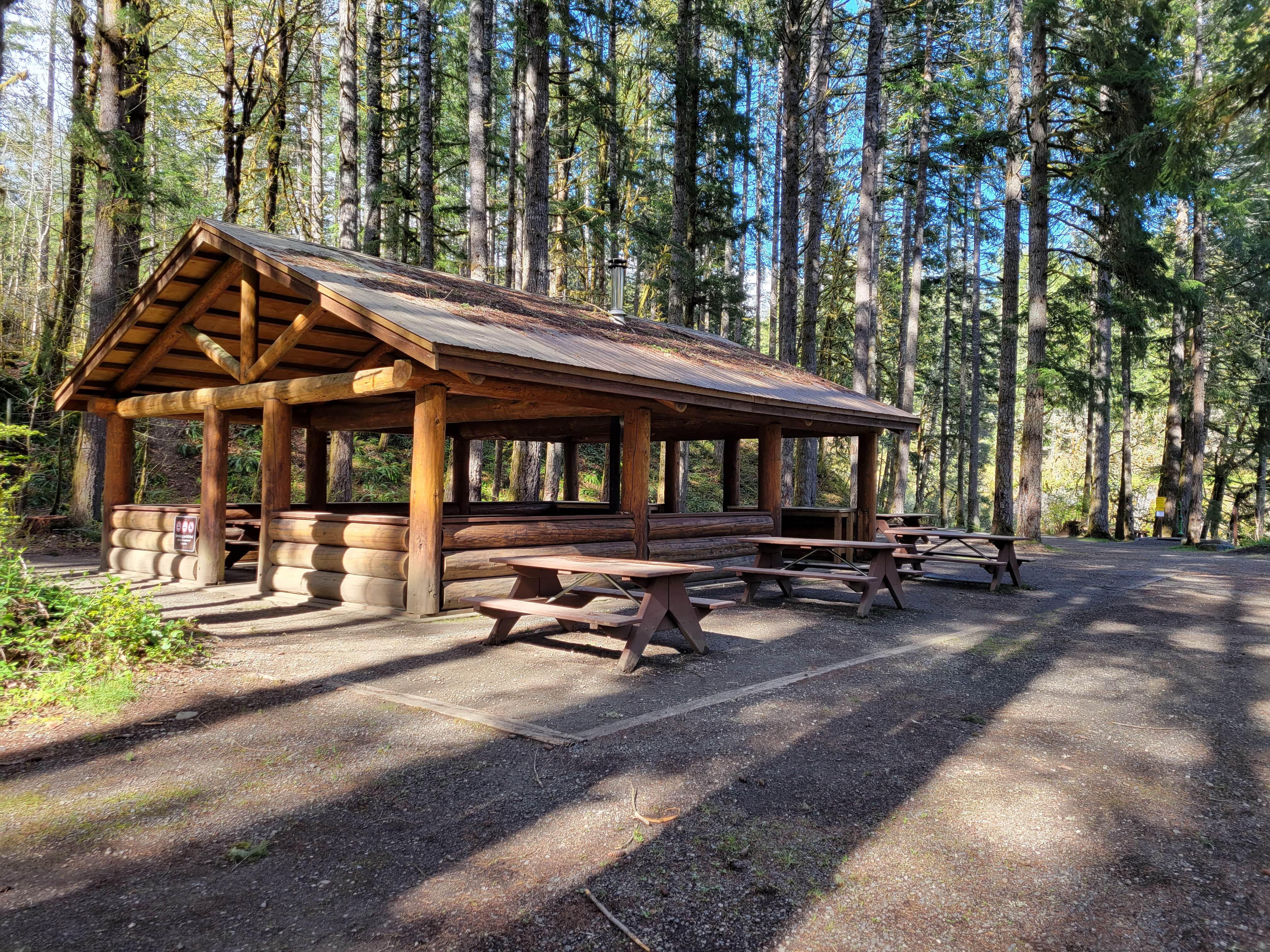 Horseshoe Bend group site photos